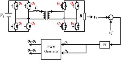 Research on optimum extended phase-shift control with minimum peak-to-peak current of DAB converter applied to small DC power grid